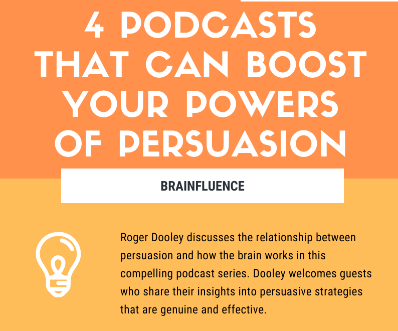 Podcasts About Purchasing Behavior