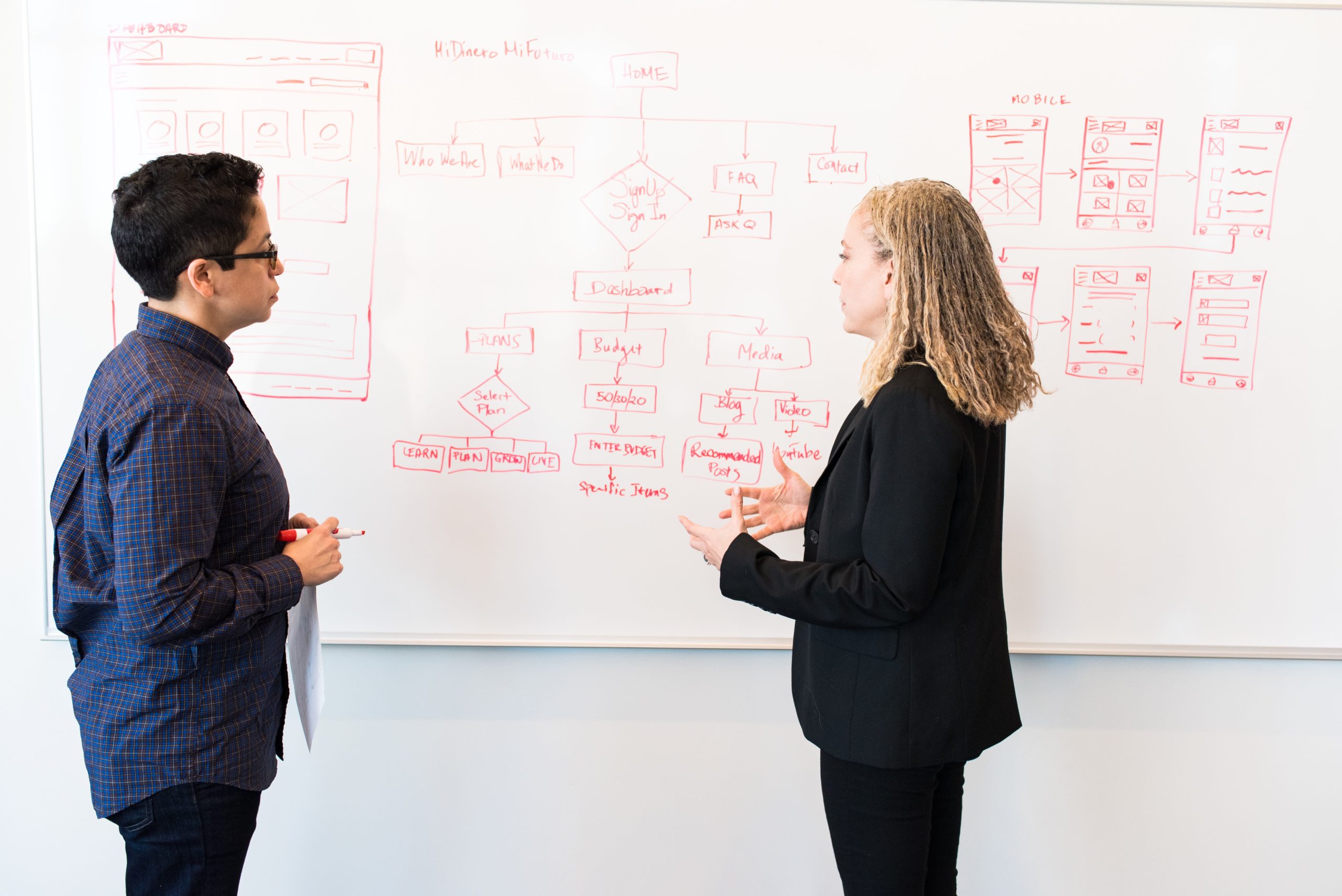 Two people stand in front of a white board that has flow charts drawn in red ink.