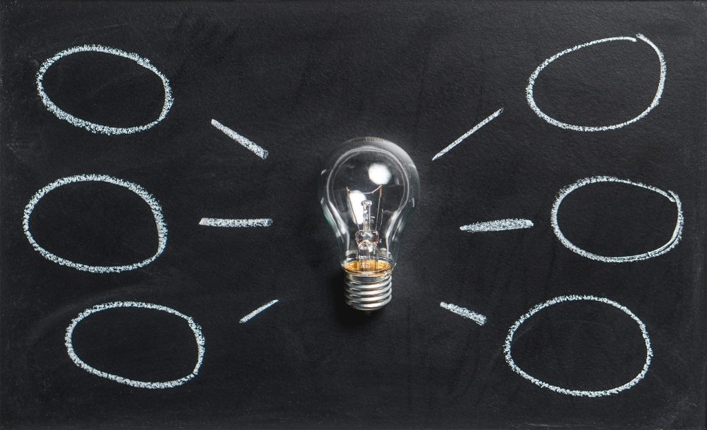 right business structure for your startup