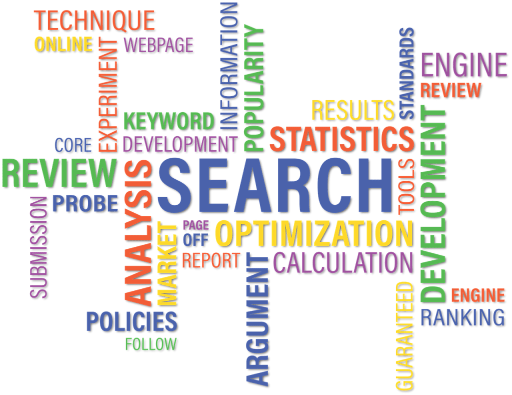 Image represents an SEO strategy for Yelp