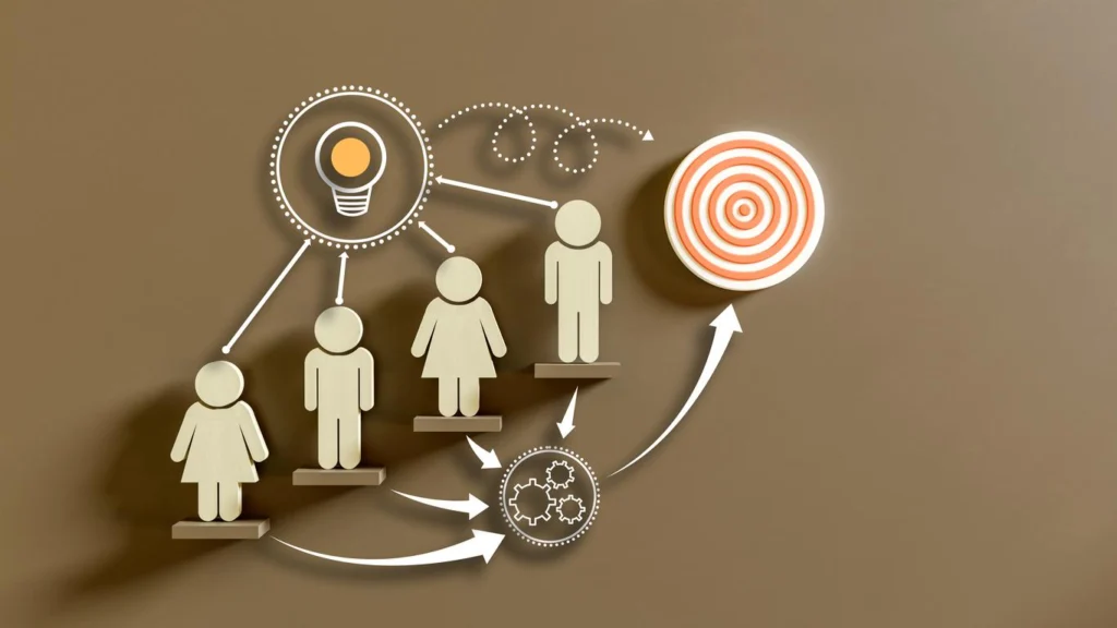 Illustration of cross-functional team