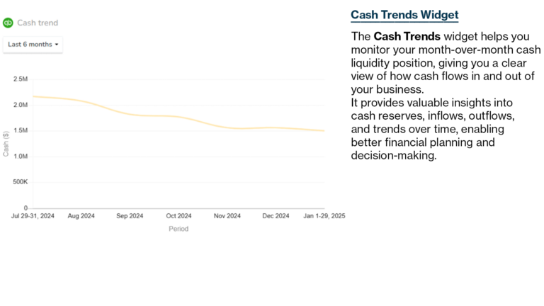 Cash Trends